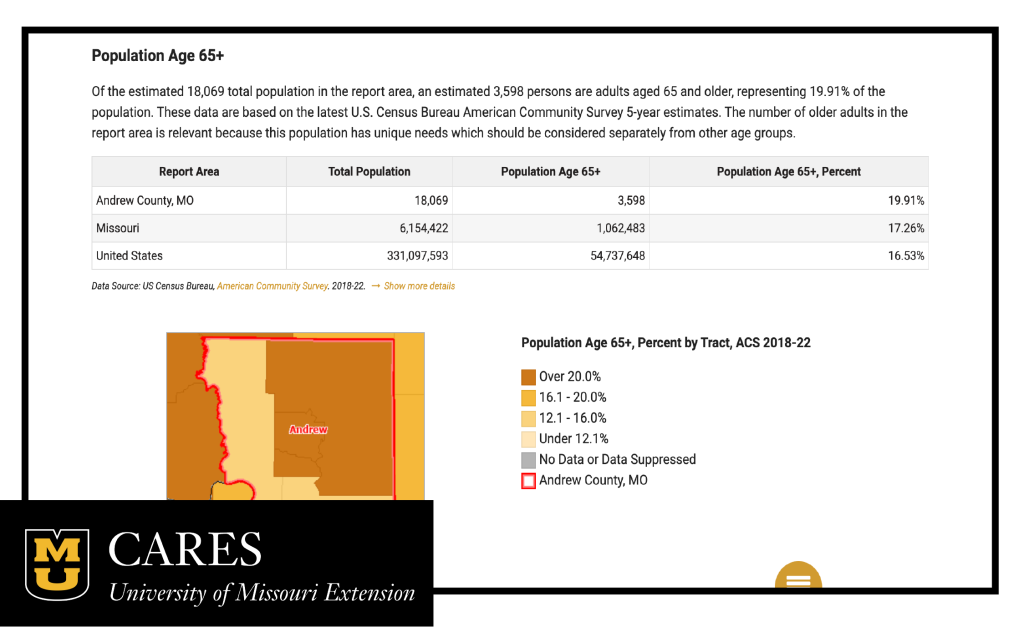 Data on population over the age of 65 in Andrew County, highlighted in a  table and colorful orange and yellow map.